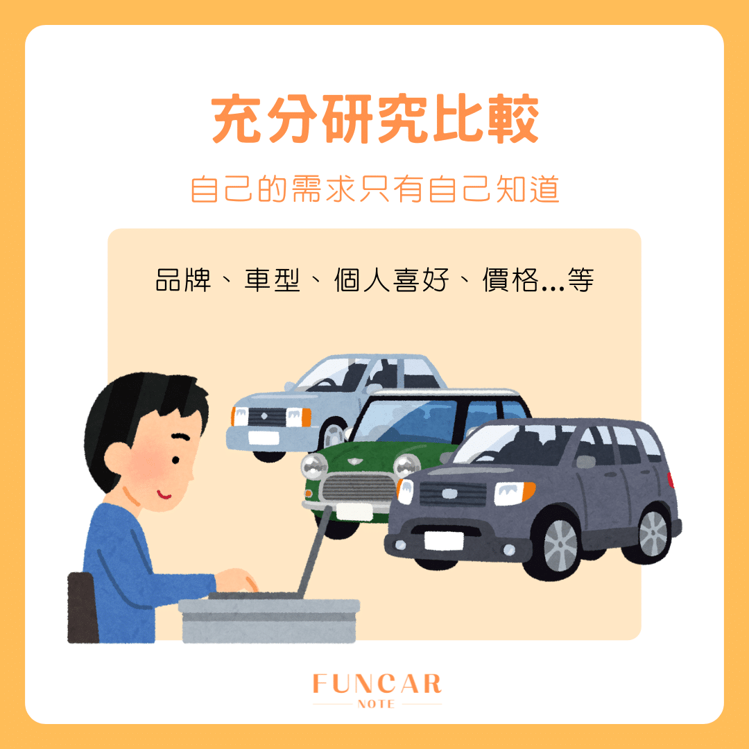 買車三部曲－新手購車避坑指南：充分研究比較