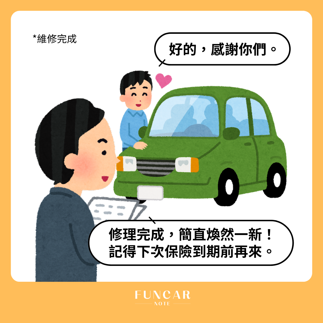 車體保險迷思3