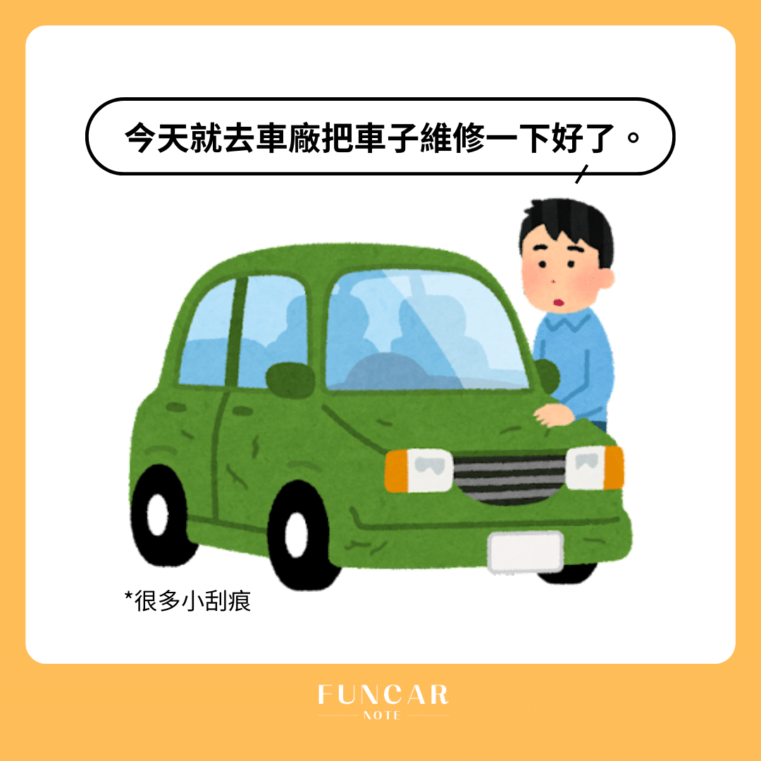 車體保險迷思1