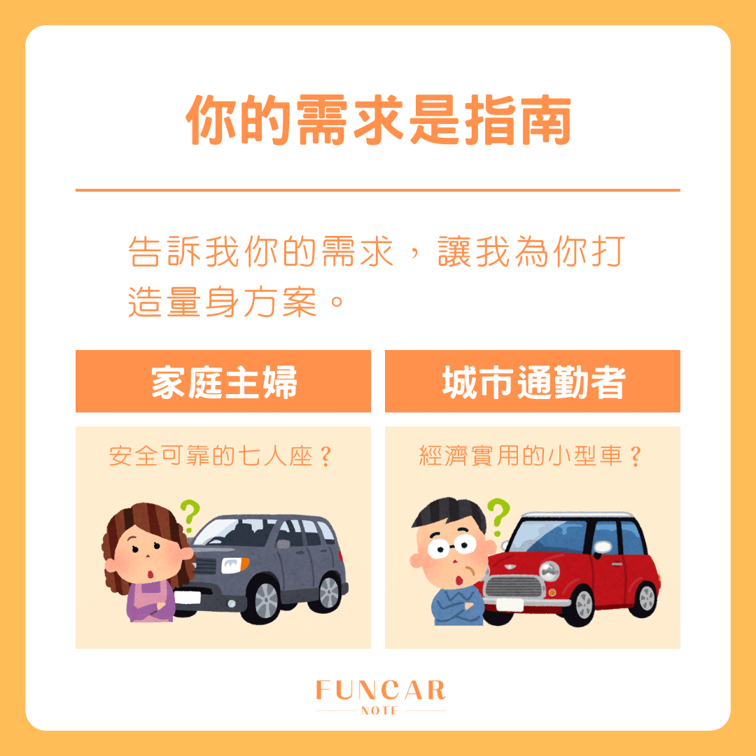 尋找優質好車1
